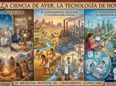 La ciencia de ayer, la tecnología de hoy